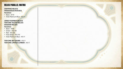 2026 Topps Tier One Baseball Hobby Box | Columbia Sports Cards | Columbia Hobby - Sports Card Boxes - Toploaders - Card Savers.