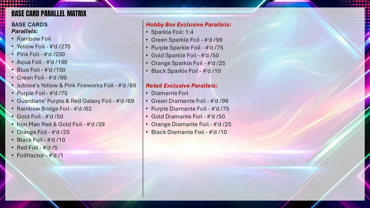 2026 Topps Marvel Neon Hobby Box sell sheet 9