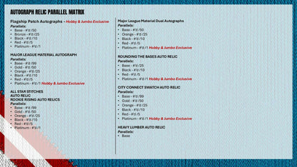2026 Topps Update Series Baseball Hobby Box sell sheet 10