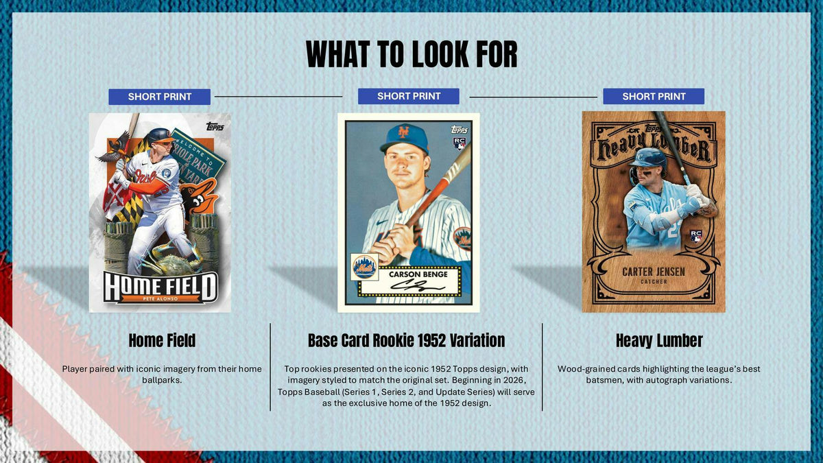 2026 Topps Update Series Baseball Hobby Box sell sheet 6