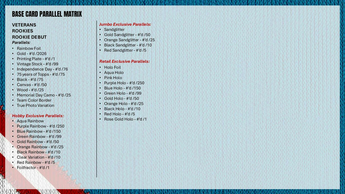 2026 Topps Update Series Baseball Hobby Box sell sheet 7
