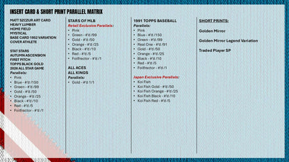 2026 Topps Update Series Baseball Hobby Box sell sheet 8