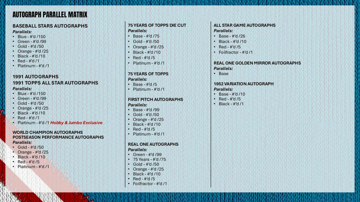 2026 Topps Update Series Baseball Hobby Box sell sheet 9