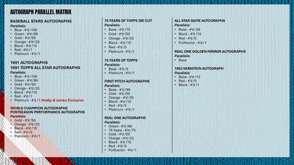 2026 Topps Update Series Baseball Hobby Box sell sheet 9