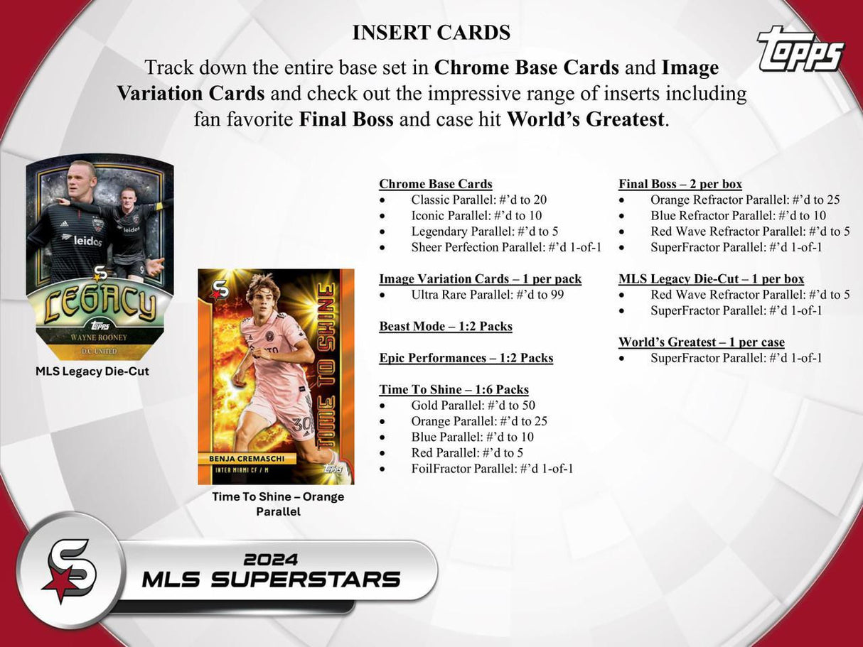 2024 Topps MLS SuperStars Soccer Hobby Box