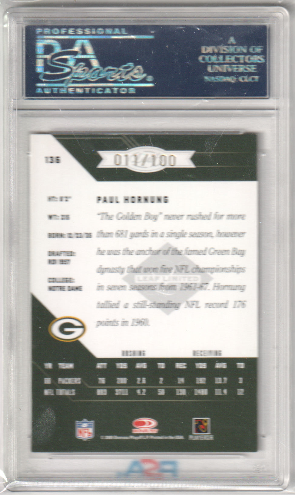 PAUL HORNUNG 2005 Leaf Limited Autograph Auto #136 PSA Authentic - PACKERS
