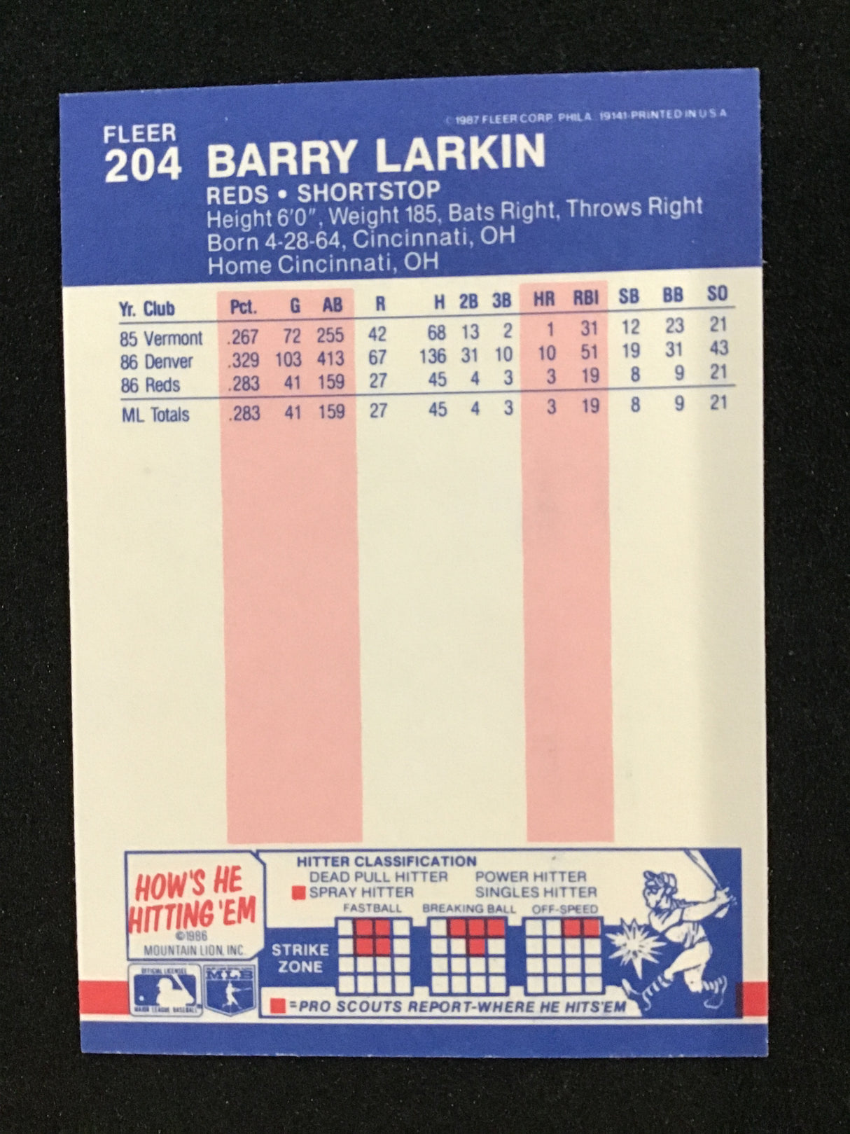 Barry Larkin 1987 Fleer Rookie #204 - Reds RC HOF