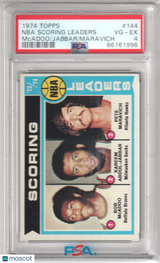 NBA Scoring Leaders 1974 Topps #144 McAdoo Jabbar Maravich PSA 4 VG-EX