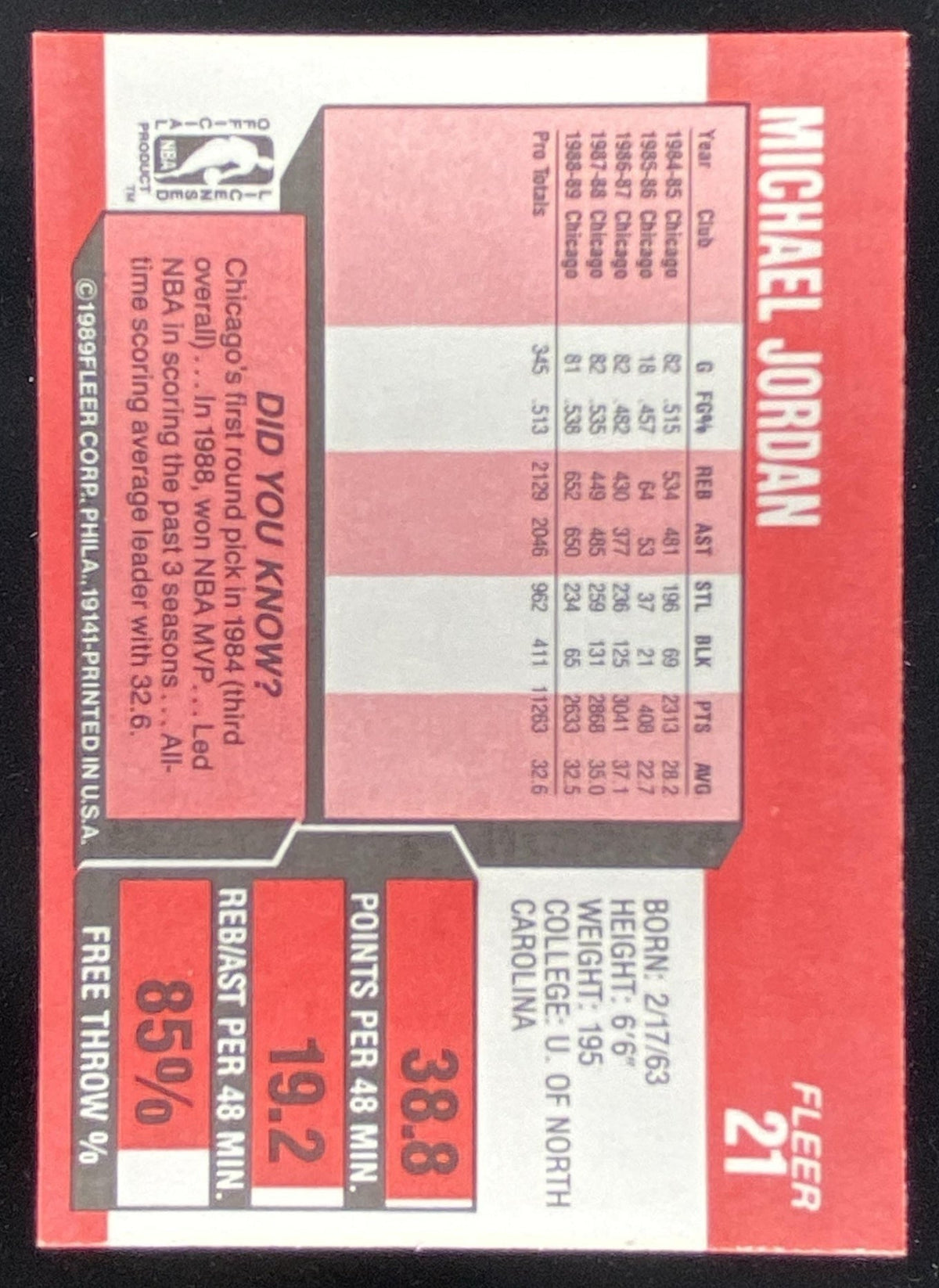 1989 Fleer Michael Jordan #21 trading card