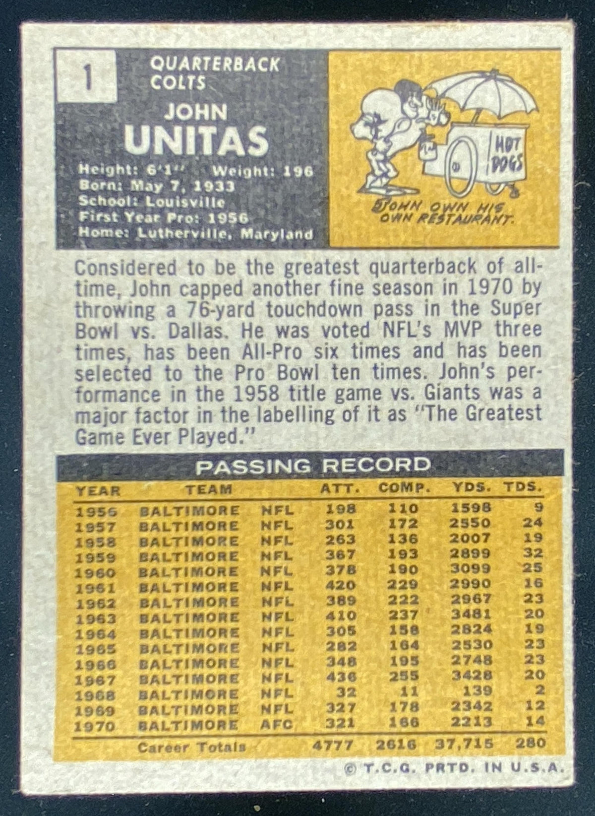 1971 Topps John Unitas #1 trading card