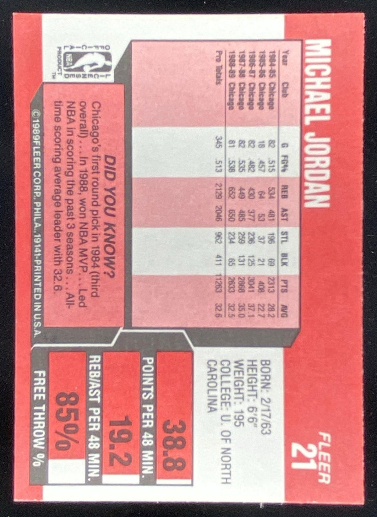 1989 Fleer Michael Jordan #21 trading card