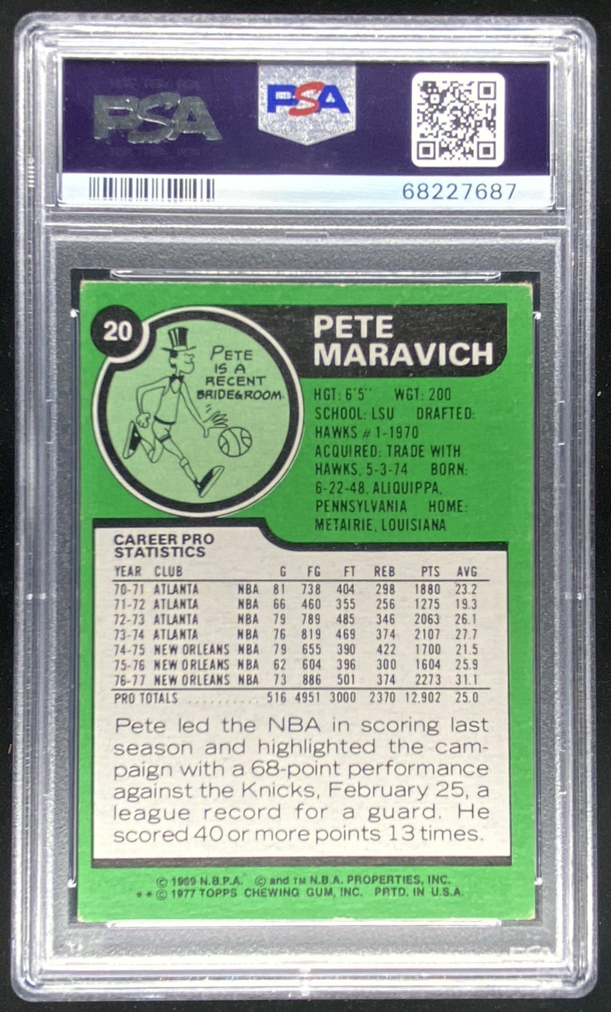 1977 Topps Pete Maravich #20 graded PSA 4 trading card
