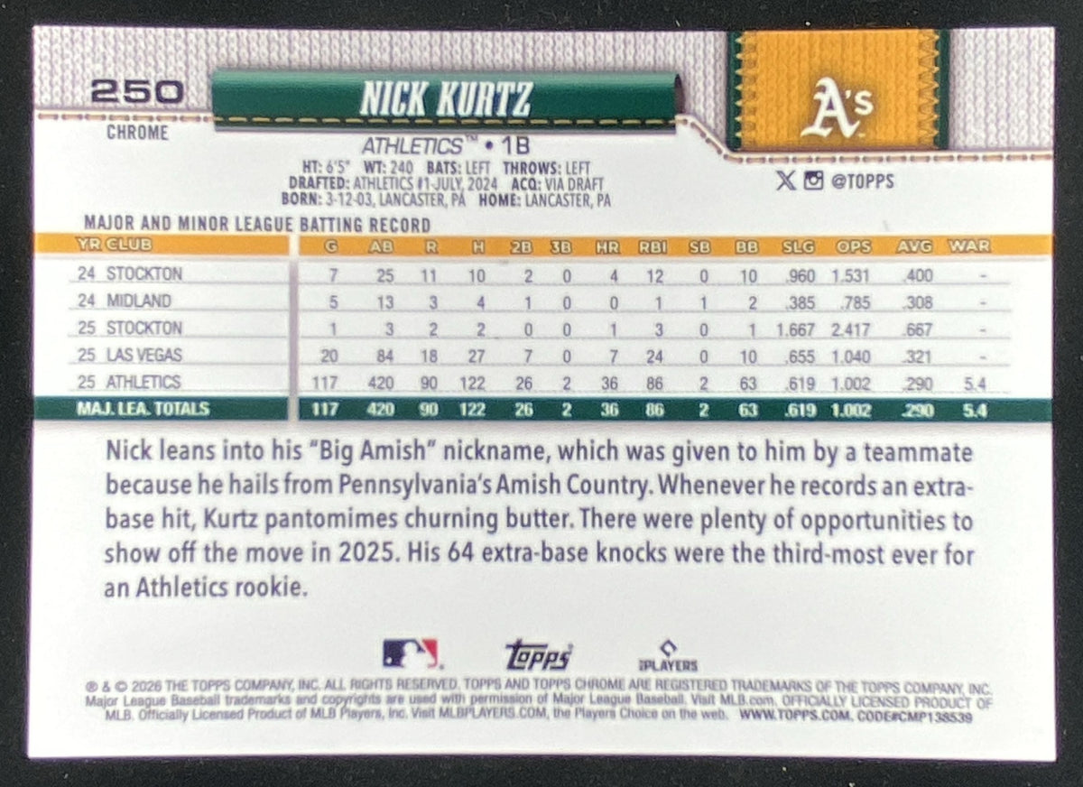 2026 Topps Chrome Nick Kurtz trading card