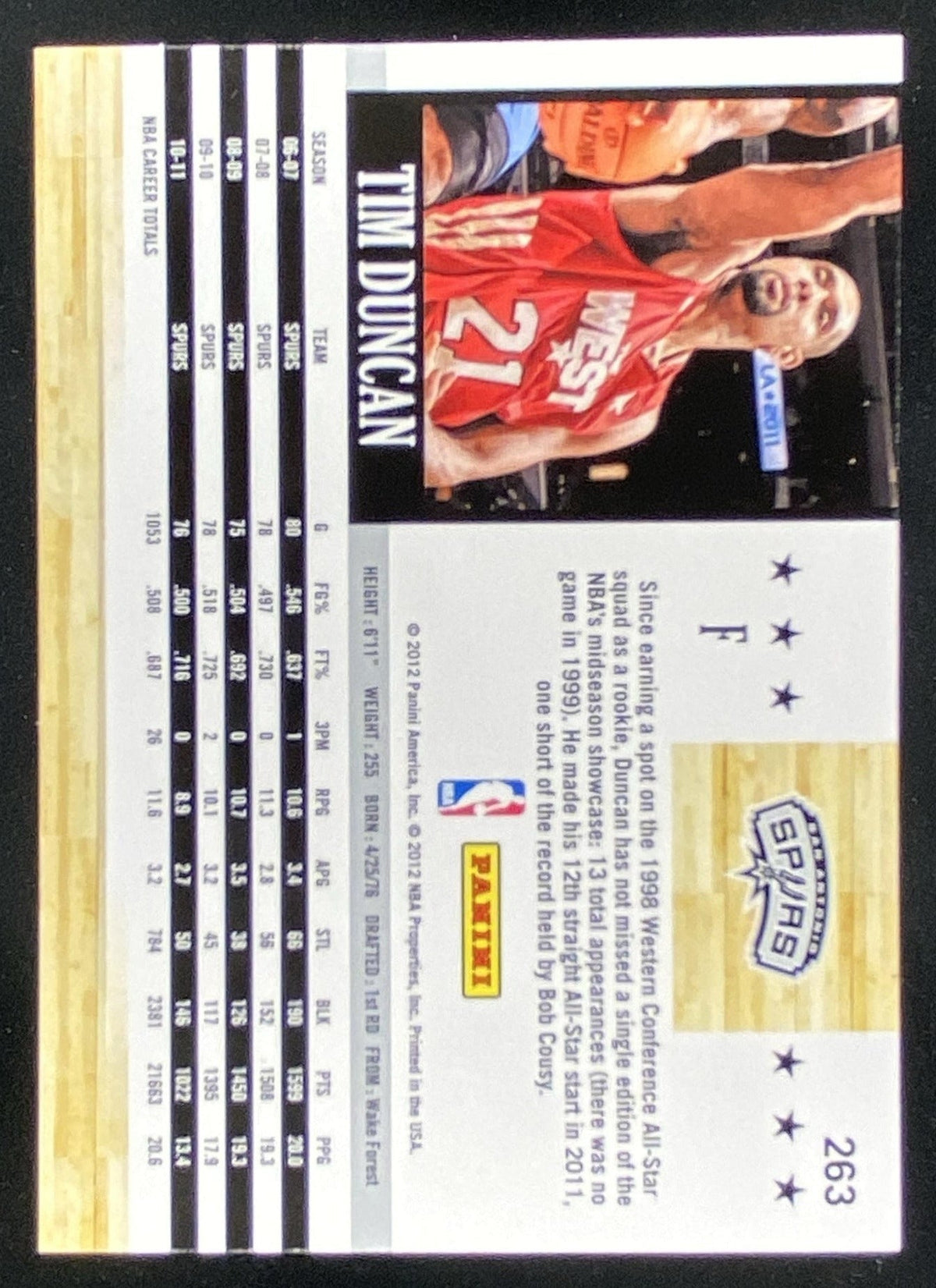 2011 Panini Hoops Tim Duncan #263 trading card
