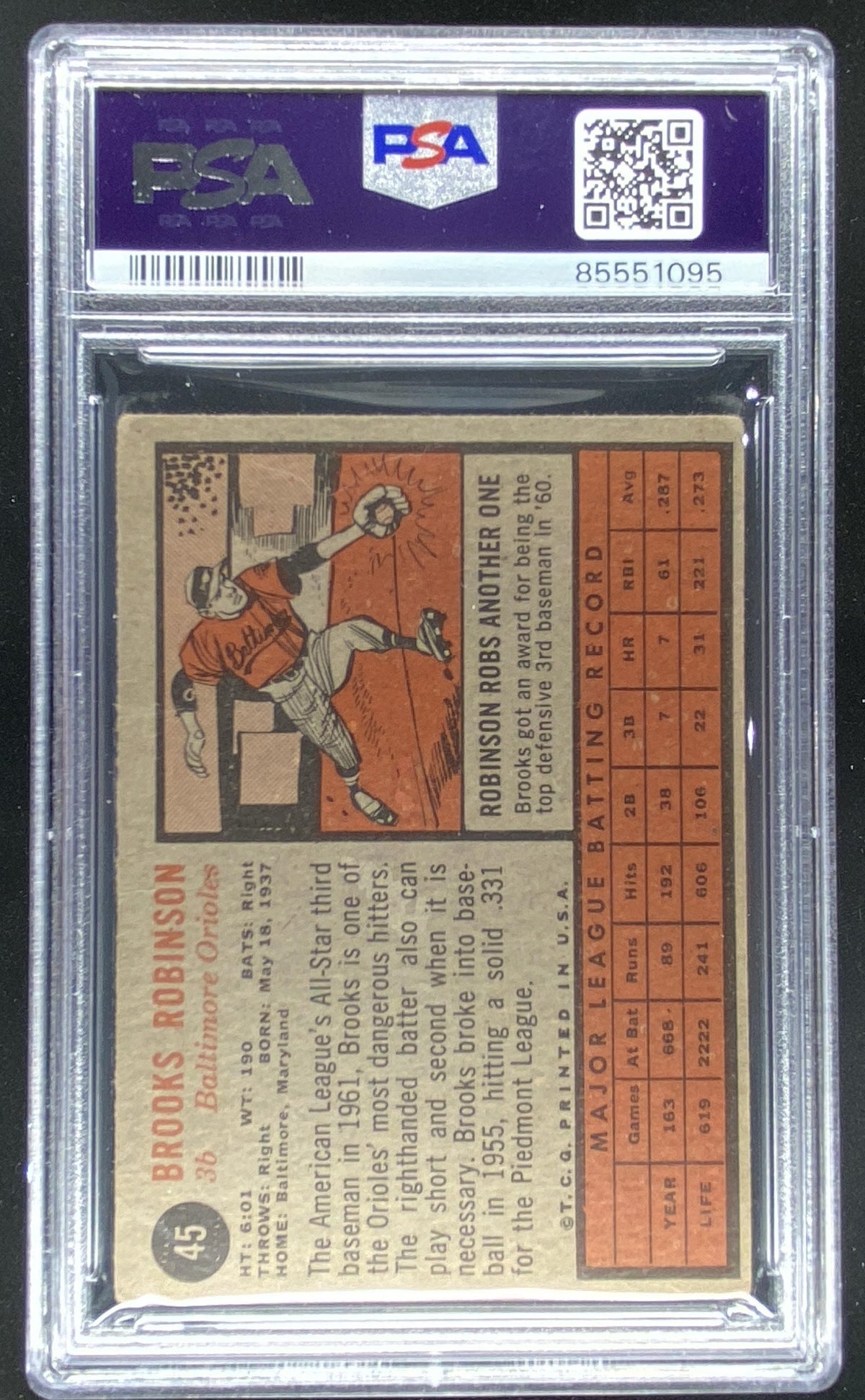 1962 Topps Brooks Robinson #45 trading card