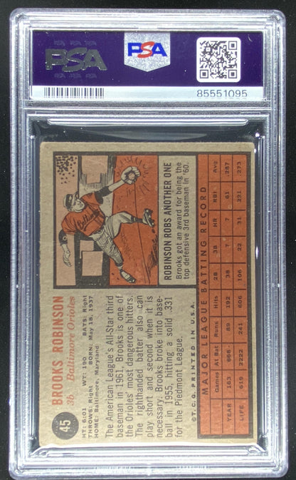 1962 Topps Brooks Robinson #45 trading card
