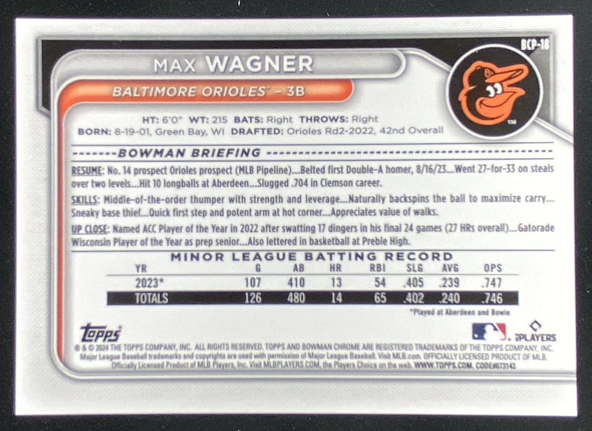2024 Bowman Max Wagner #BCP-18 trading card