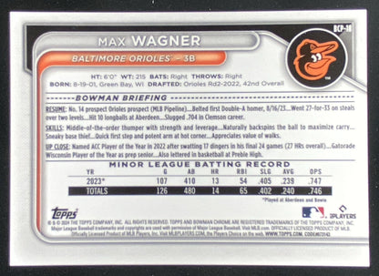 2024 Bowman Max Wagner #BCP-18 trading card