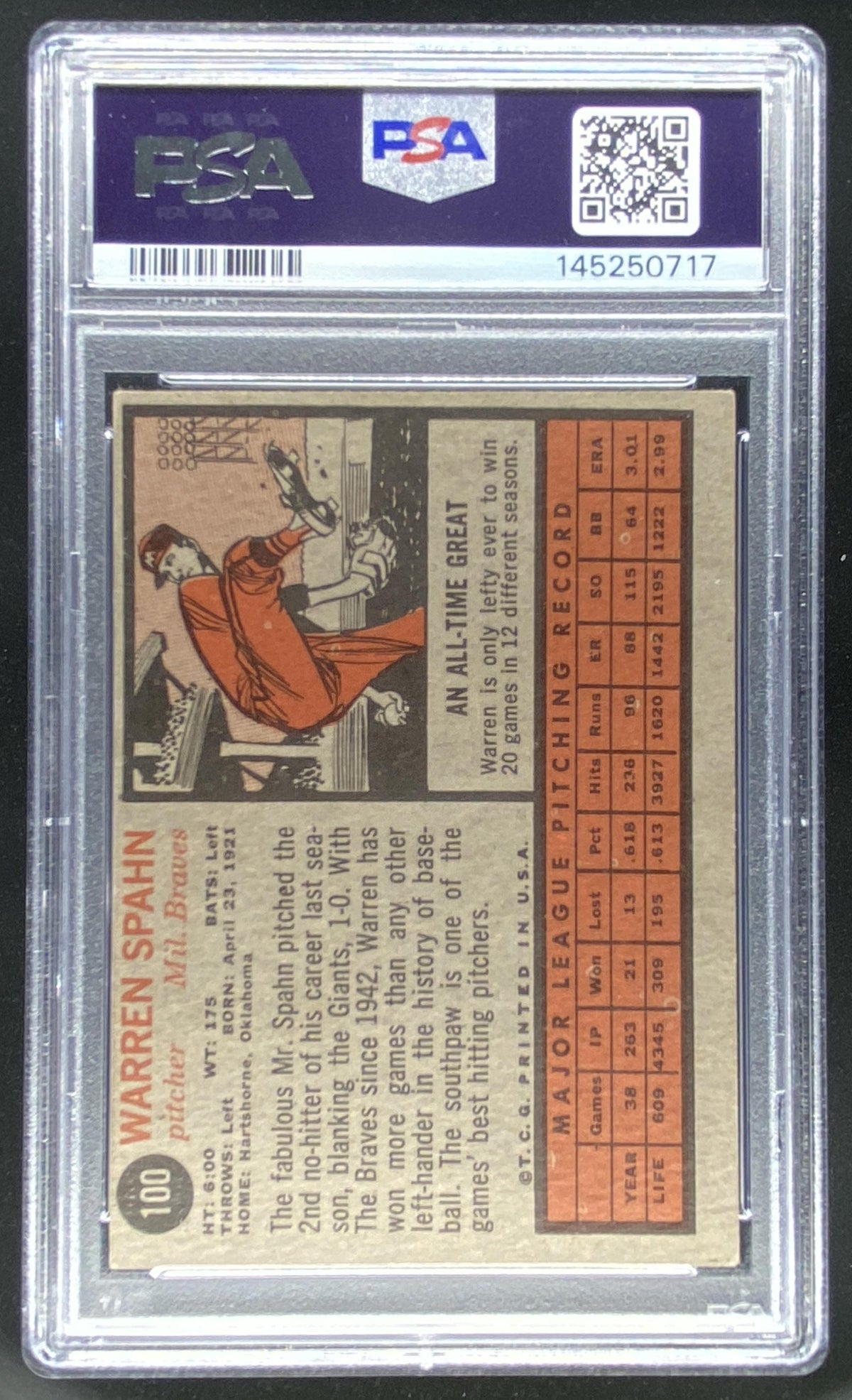 1962 Topps Warren Spahn #100 graded PSA 3 trading card