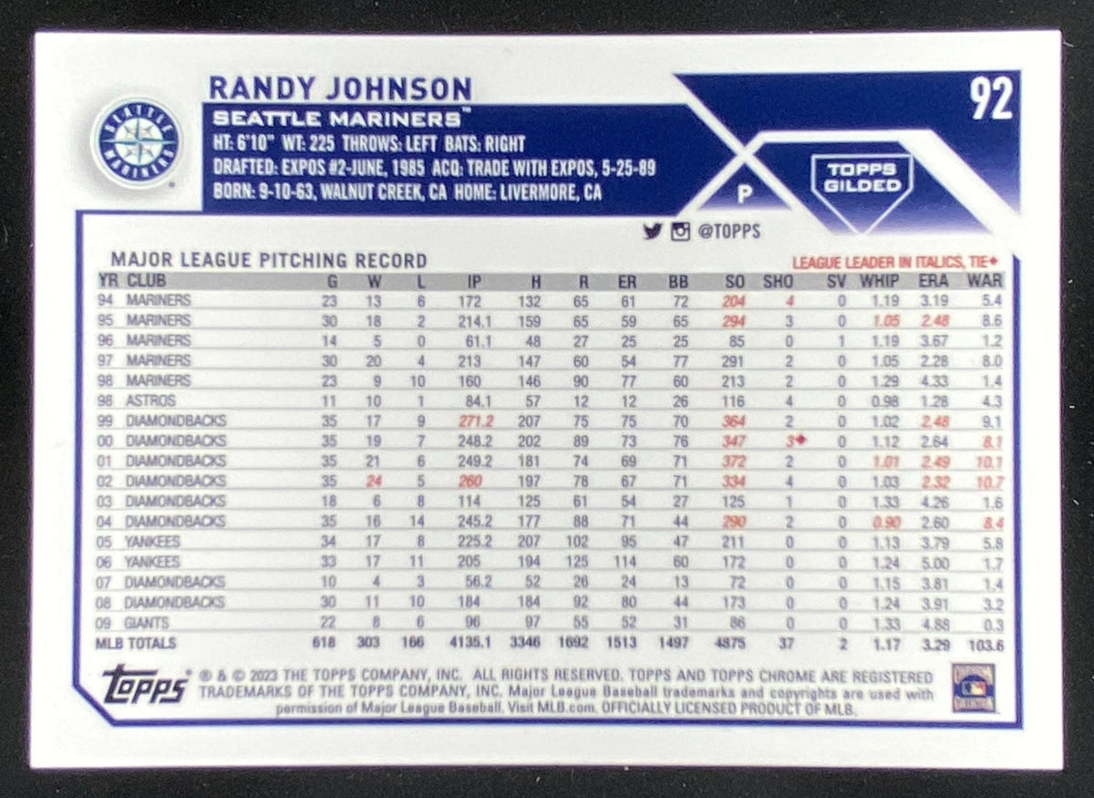 2023 Topps Gilded Collection Randy Johnson #92 trading card