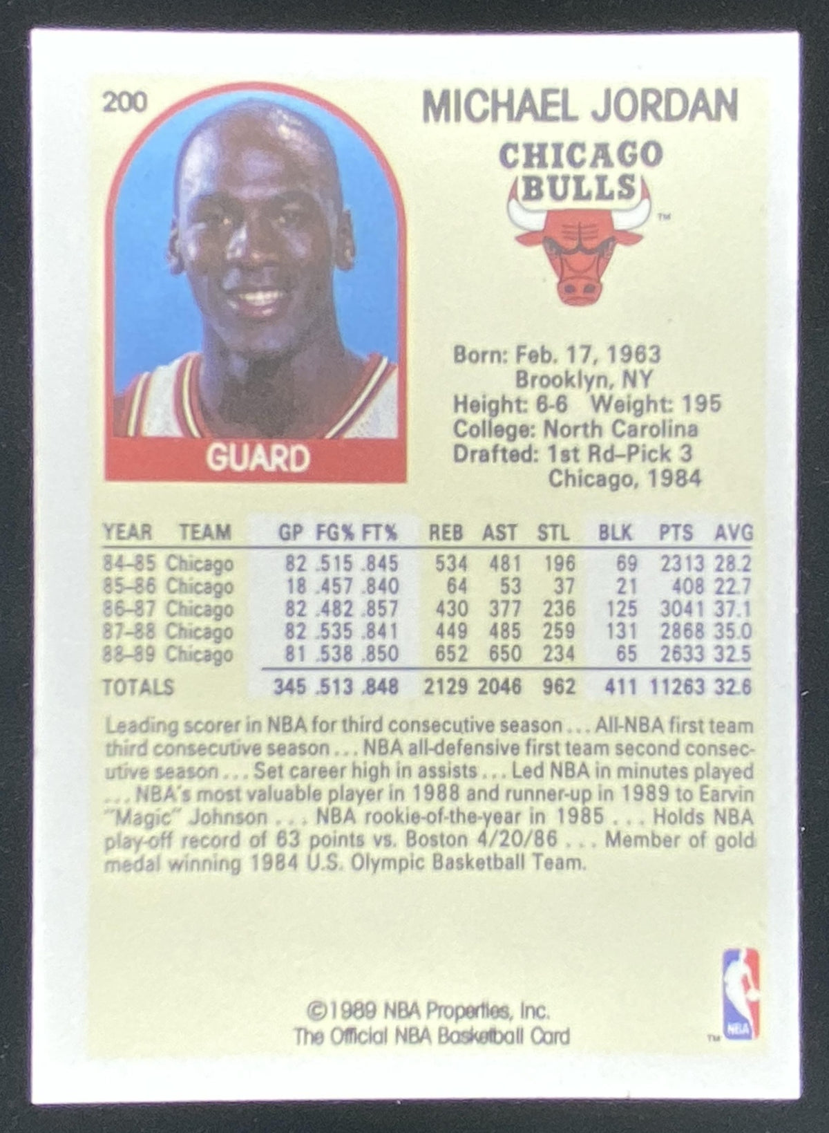 1989 Hoops Michael Jordan #200 trading card