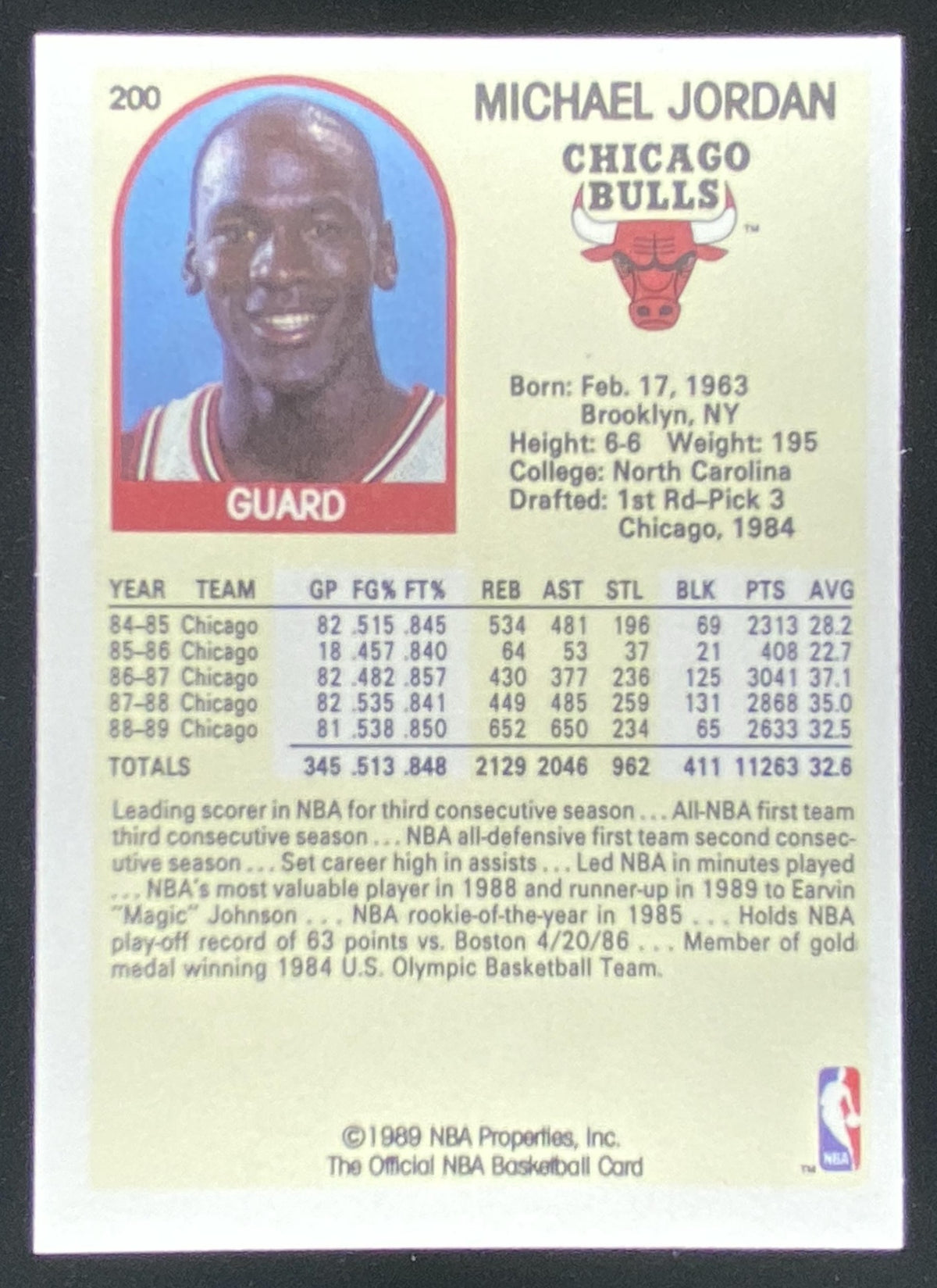 1989 Hoops Michael Jordan #200 trading card