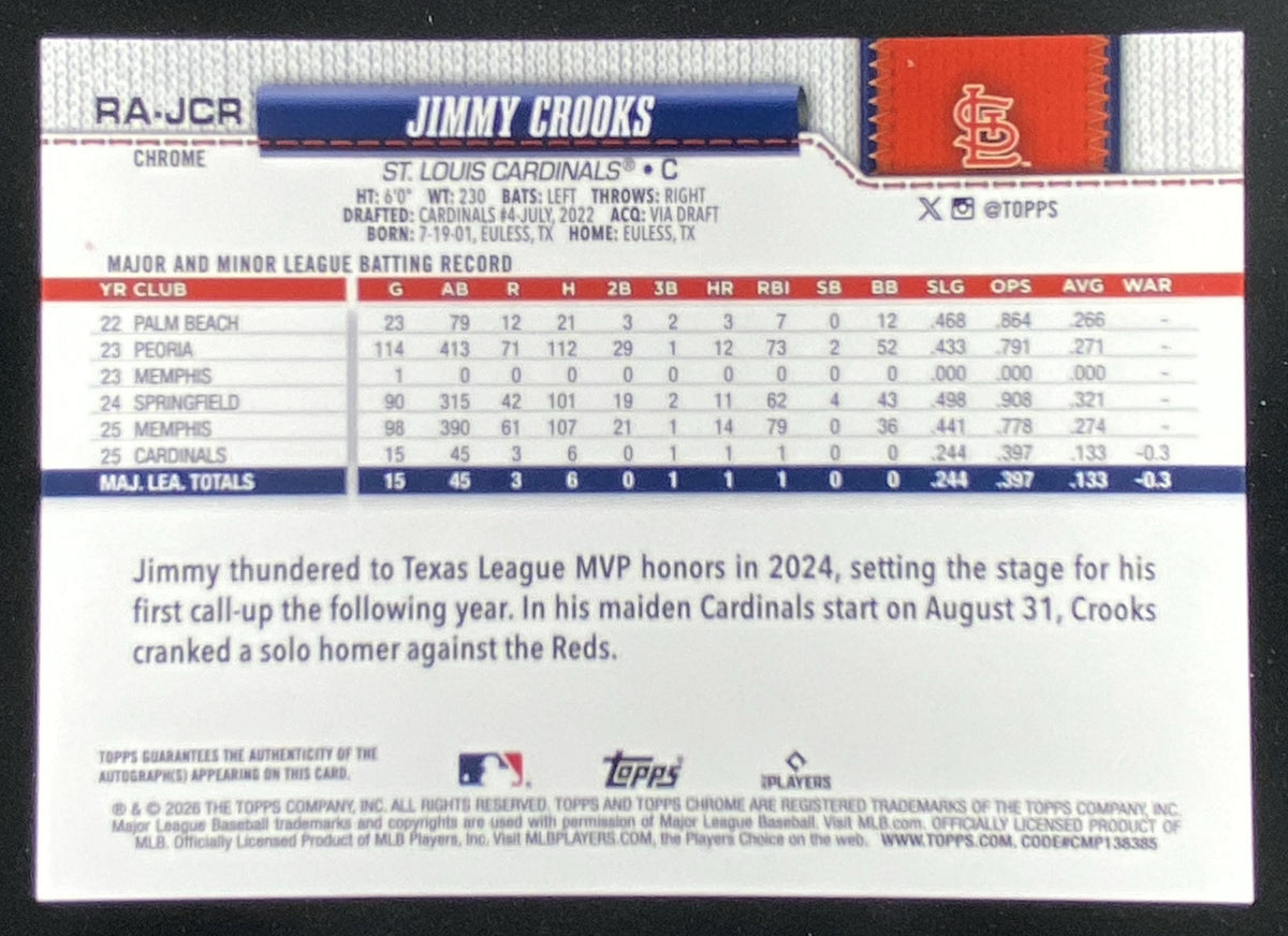 2026 Topps Chrome Jimmy Crooks #RA-JCR trading card