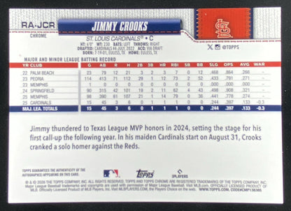 2026 Topps Chrome Jimmy Crooks #RA-JCR trading card