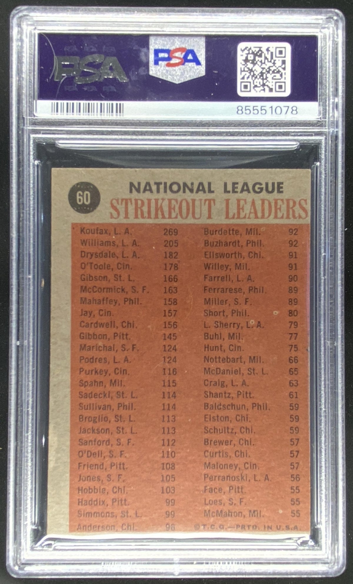 1962 Topps Sandy Koufax / Stan Williams / Don Drysdale / Jim O'Toole #60 graded PSA 4 trading card