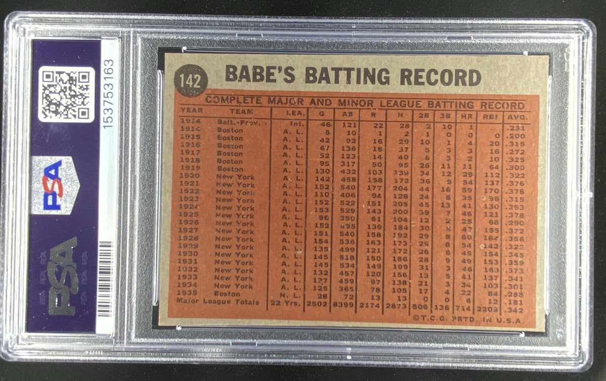 1962 Topps Babe Ruth #142 graded PSA 5.5 trading card