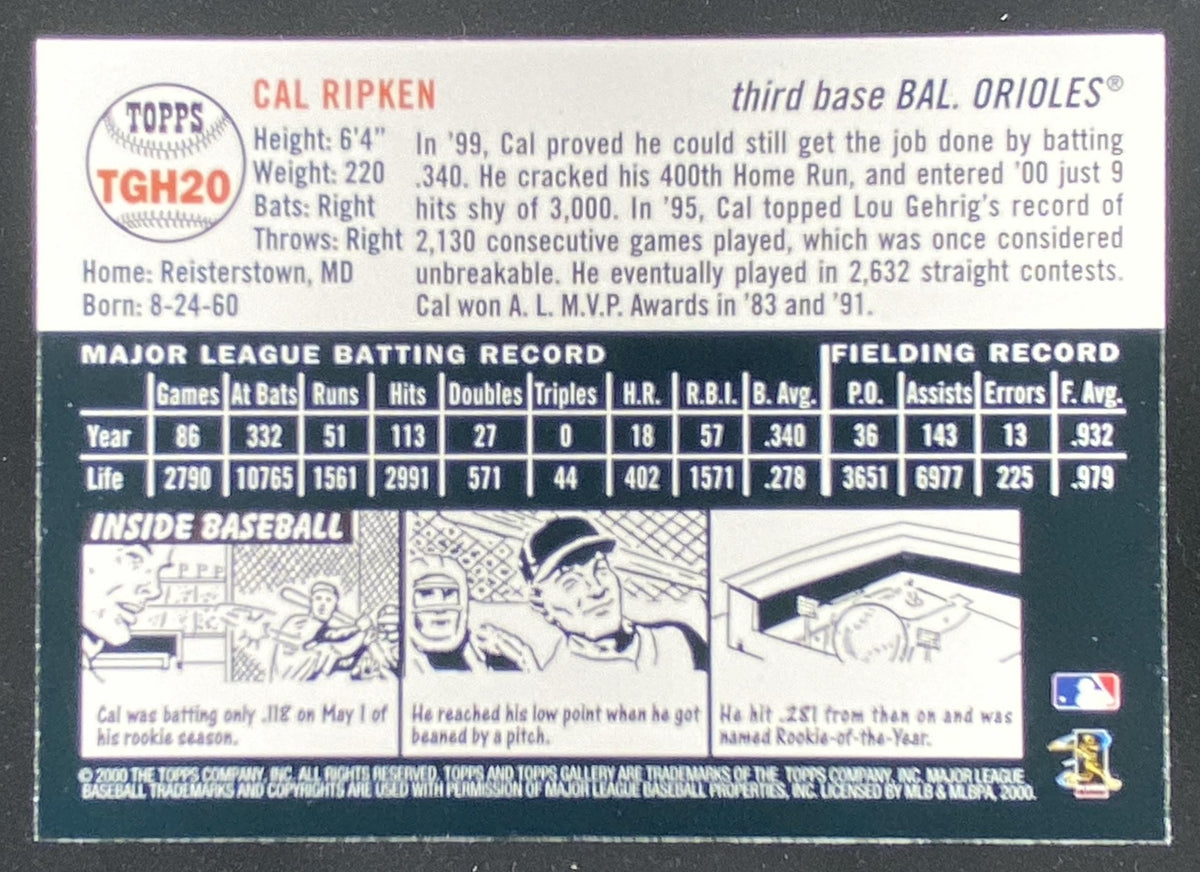 2000 Topps Gallery Cal Ripken Jr. #TGH20 trading card