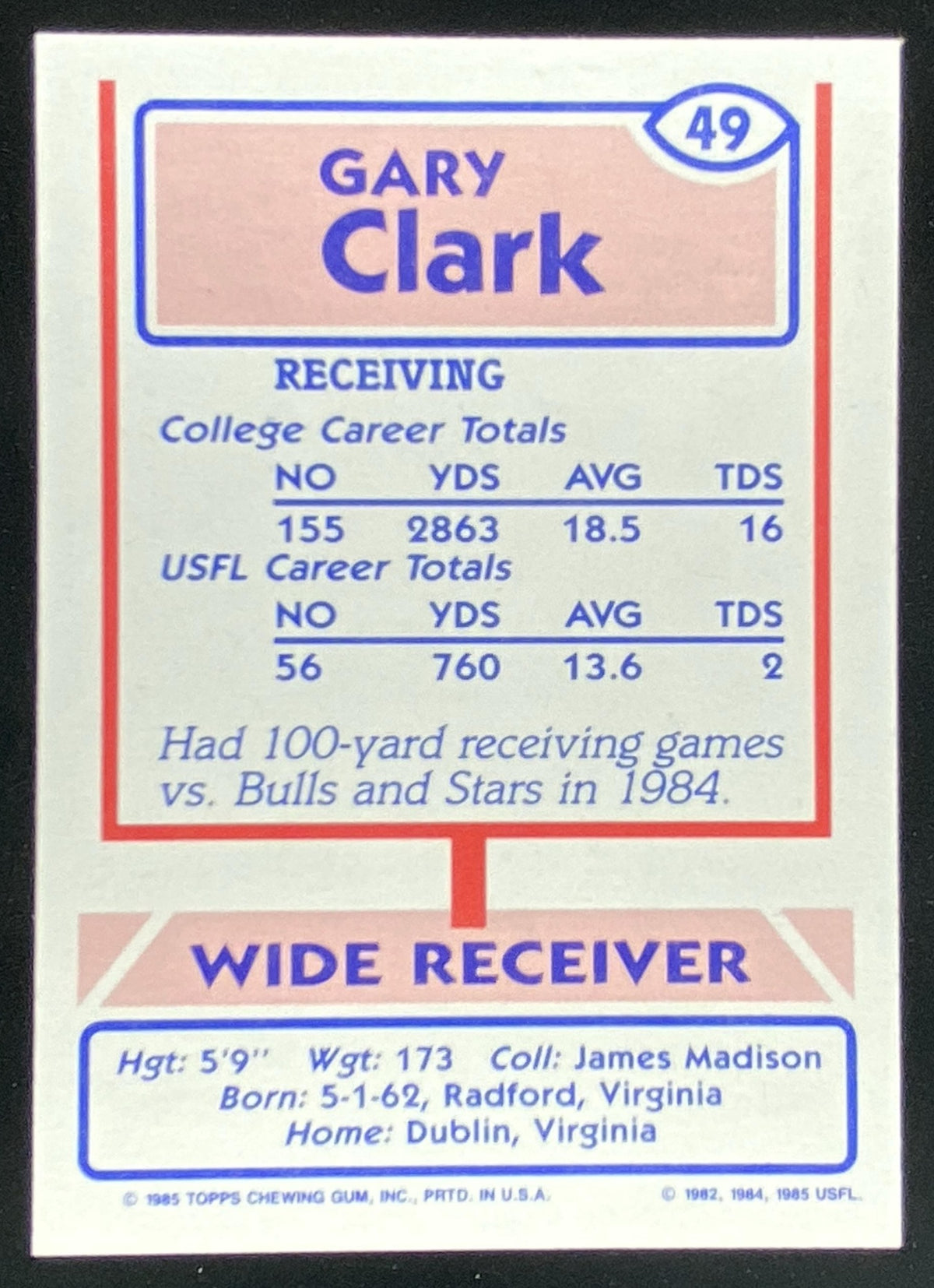1985 Topps USFL Gary Clark #49 trading card