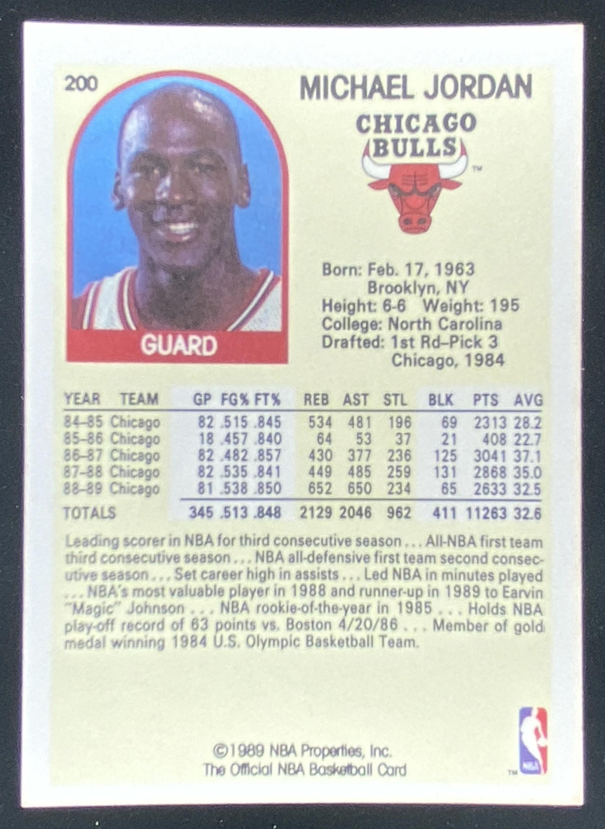 1989 Hoops Michael Jordan #200 trading card