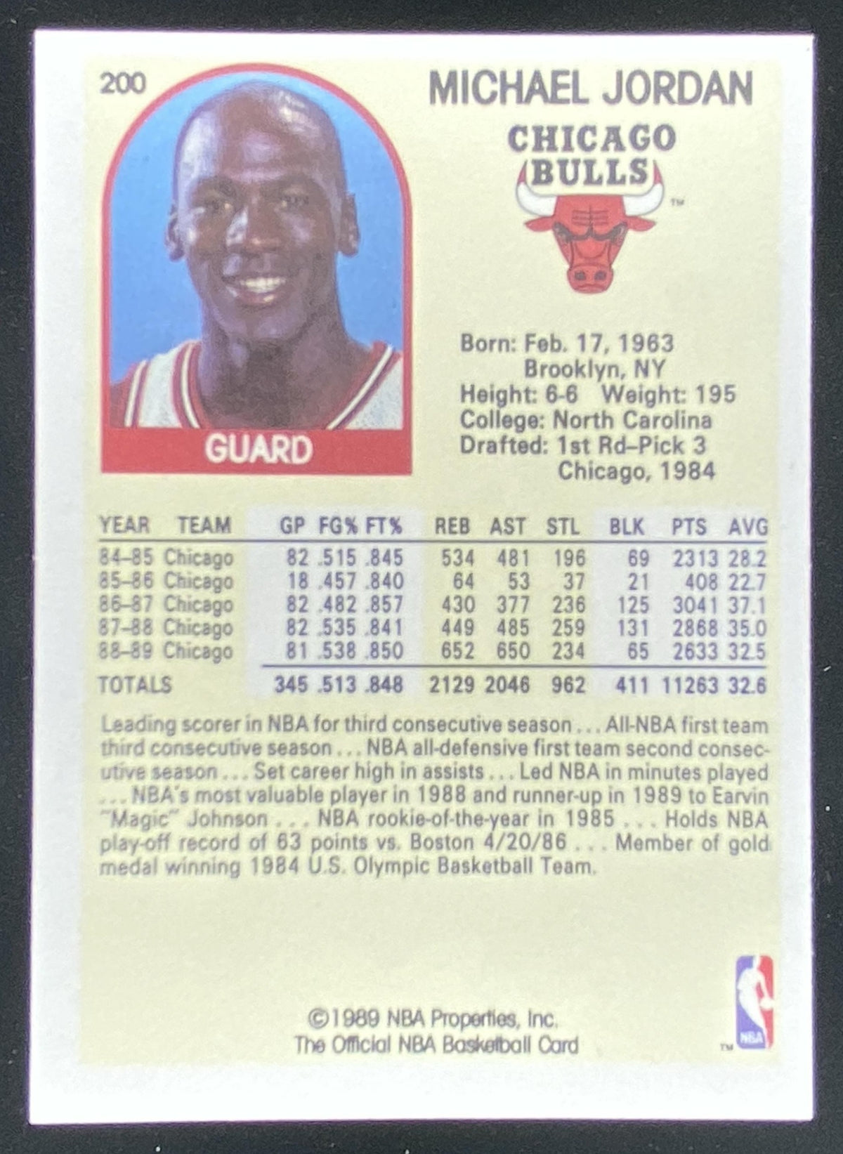 1989 Hoops Michael Jordan #200 trading card