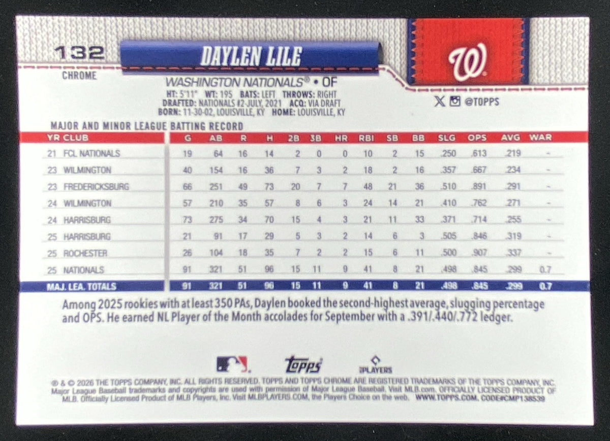 2026 Topps Chrome Daylen Lile #132 trading card