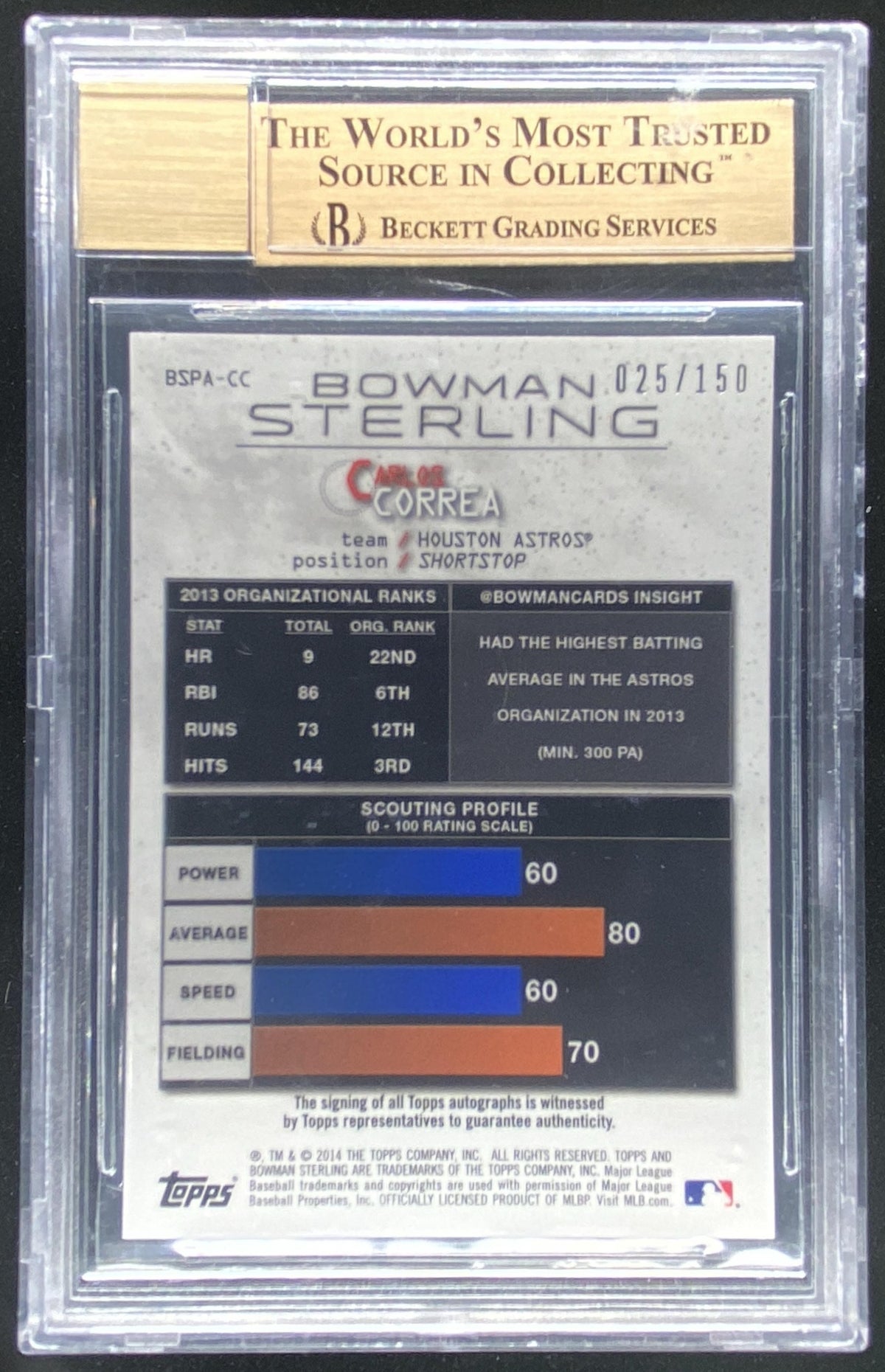 2014 Bowman Sterling Carlos Correa #BSPA-CC graded BGS 10 trading card