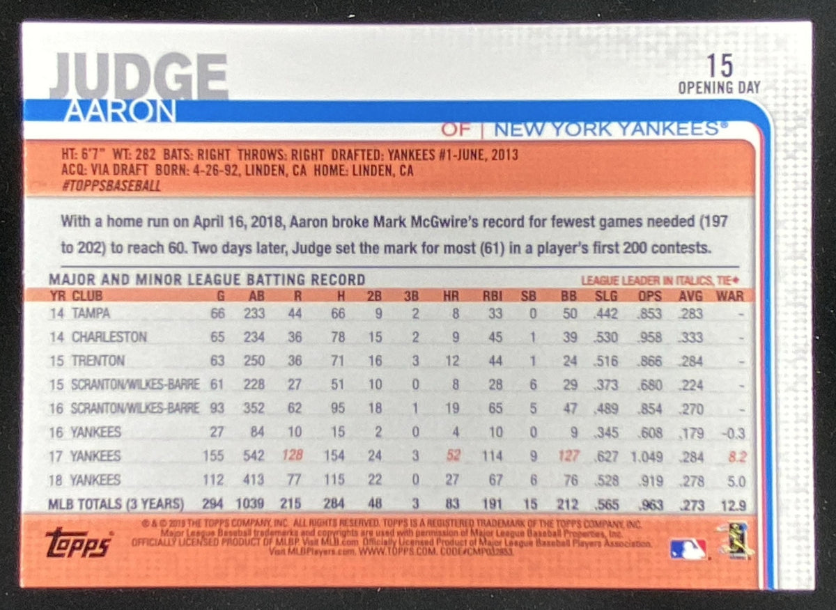 2019 Topps Opening Day Aaron Judge #15 trading card