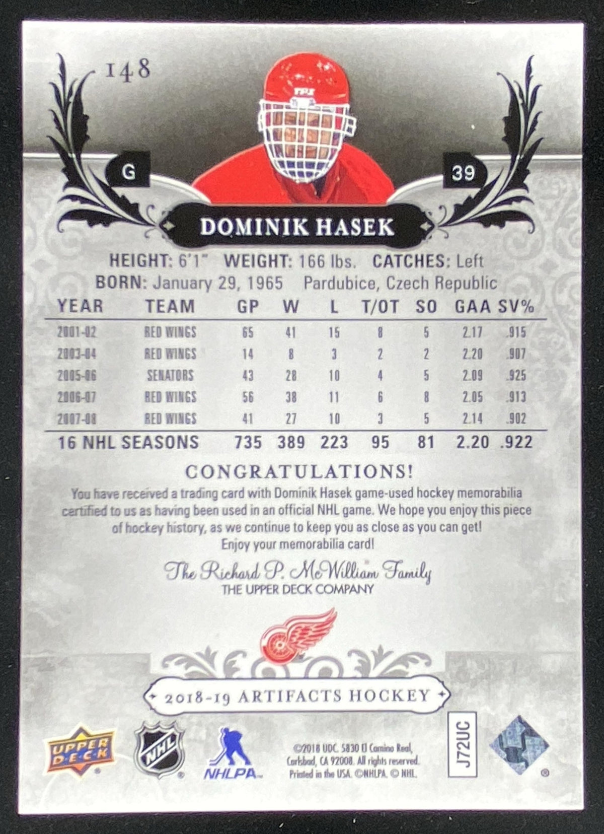 2018 Upper Deck Artifacts Dominik Hasek #148 trading card
