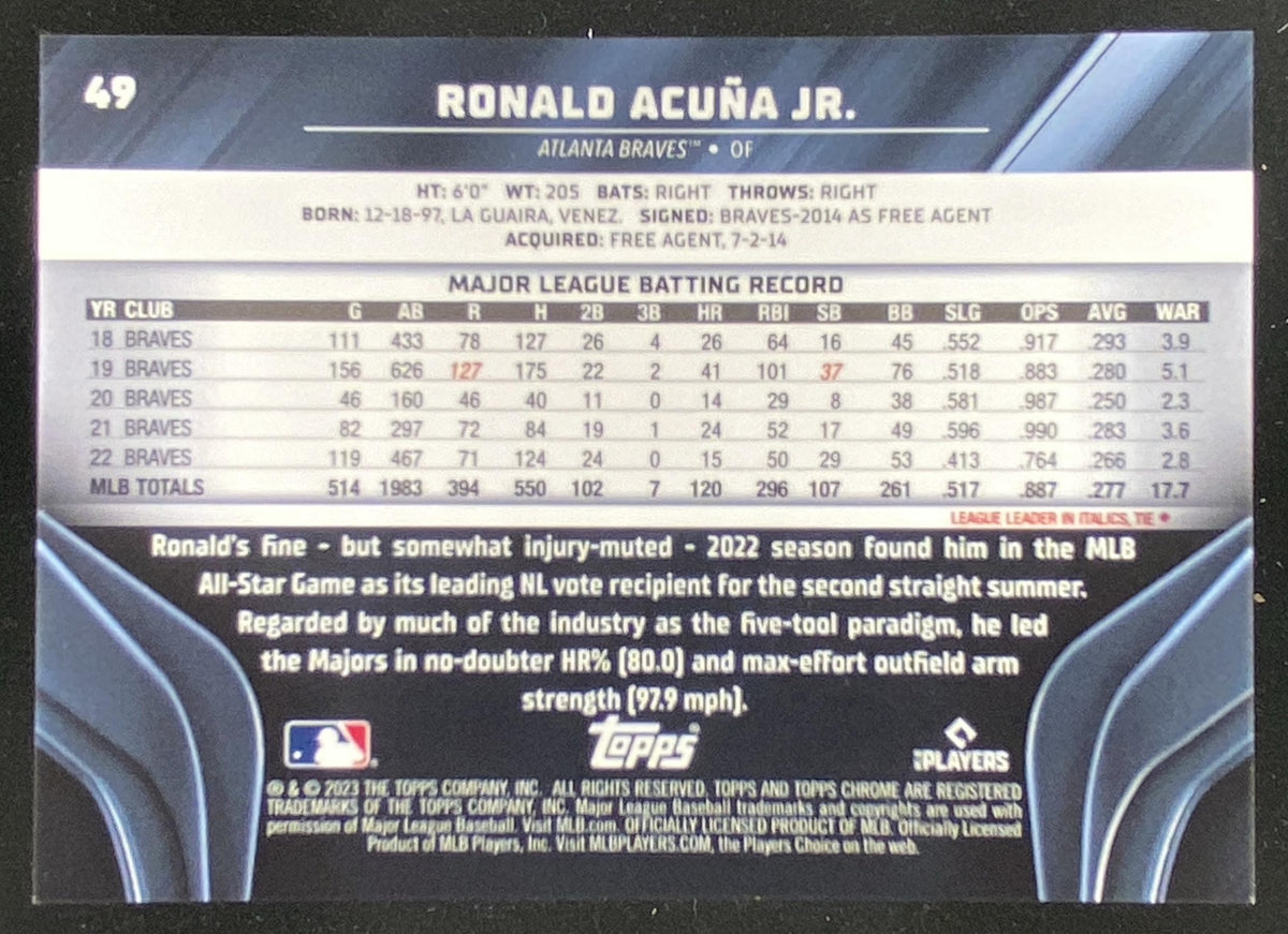 2023 Topps Chrome Ronald Acuna Jr. #49 trading card