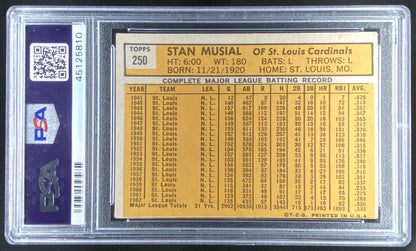 1963 Topps Stan Musial #250 graded PSA 4 trading card