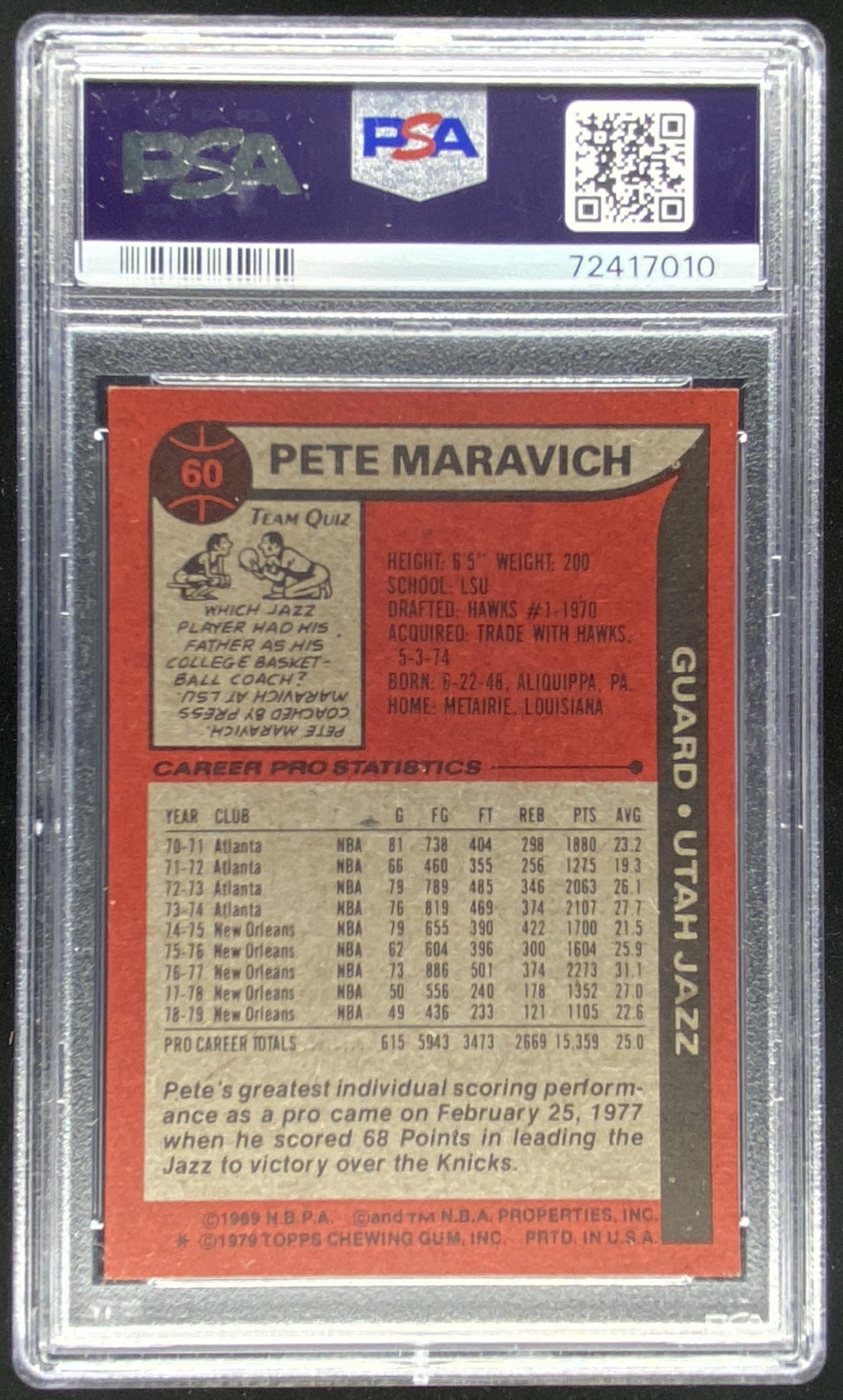 1979 Topps Pete Maravich #60 graded PSA 7 trading card