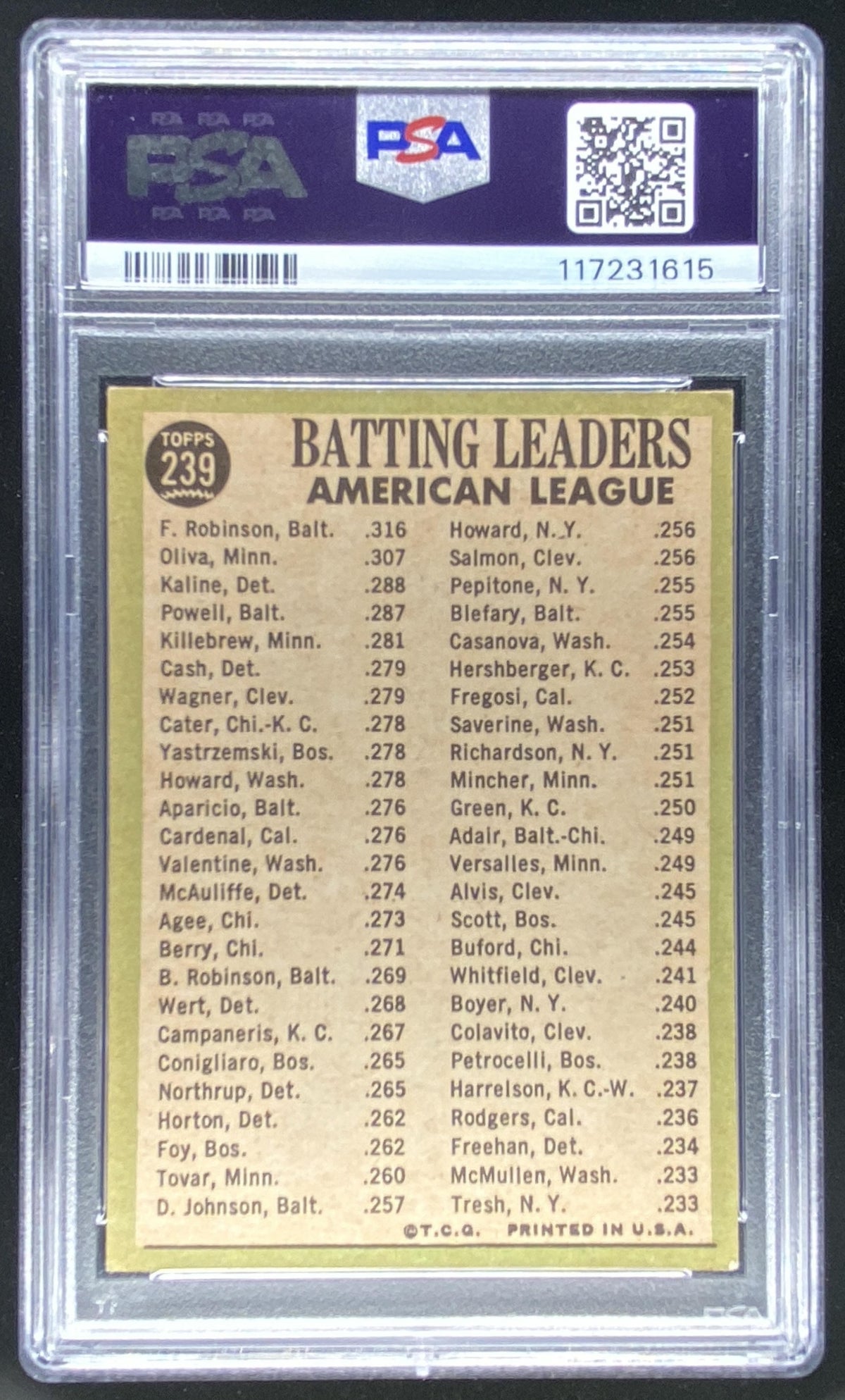 1967 Topps Frank Robinson / Tony Oliva / Al Kaline #239 graded PSA 6 trading card