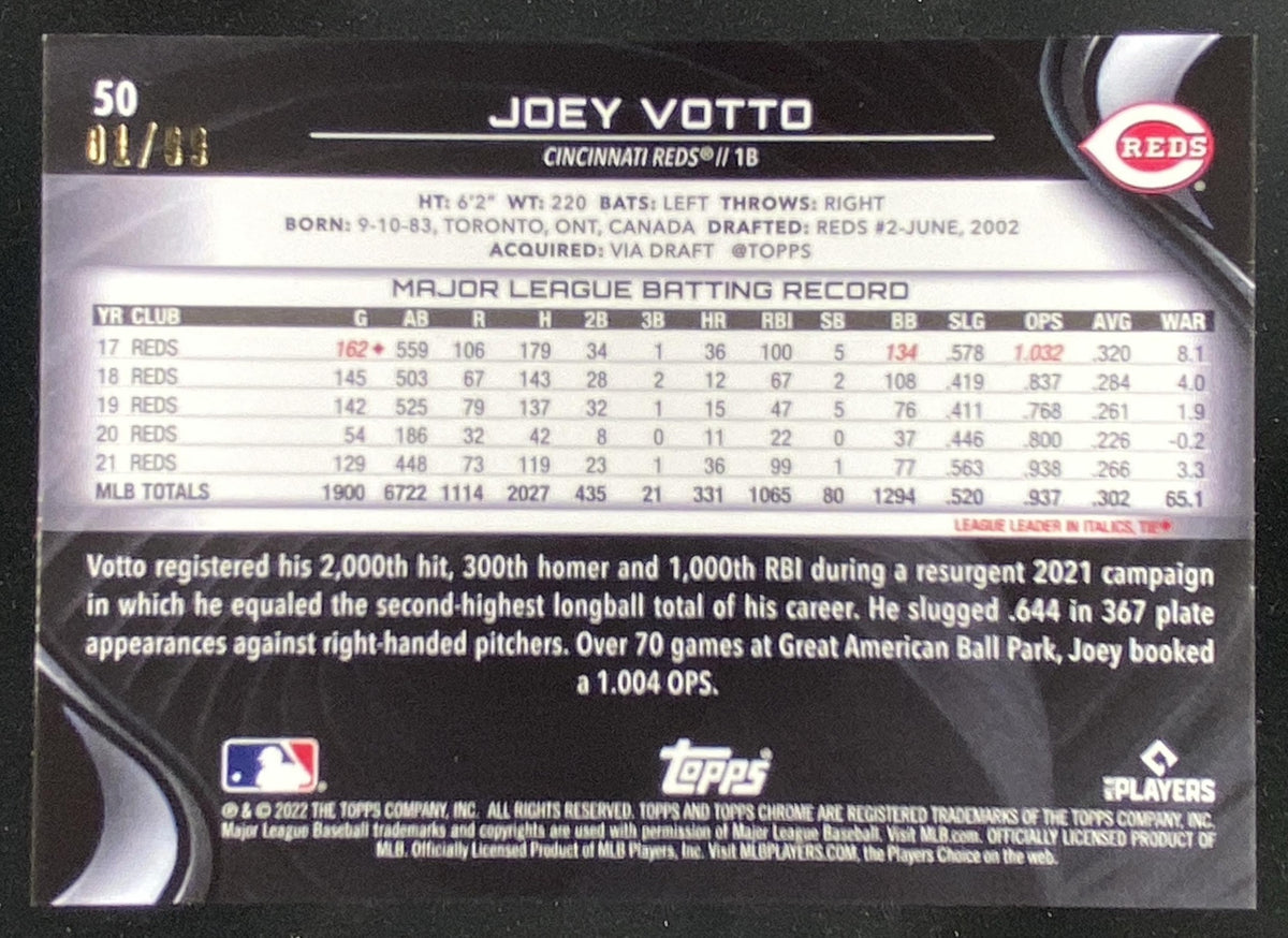 2022 Topps Chrome Black Joey Votto #50 trading card