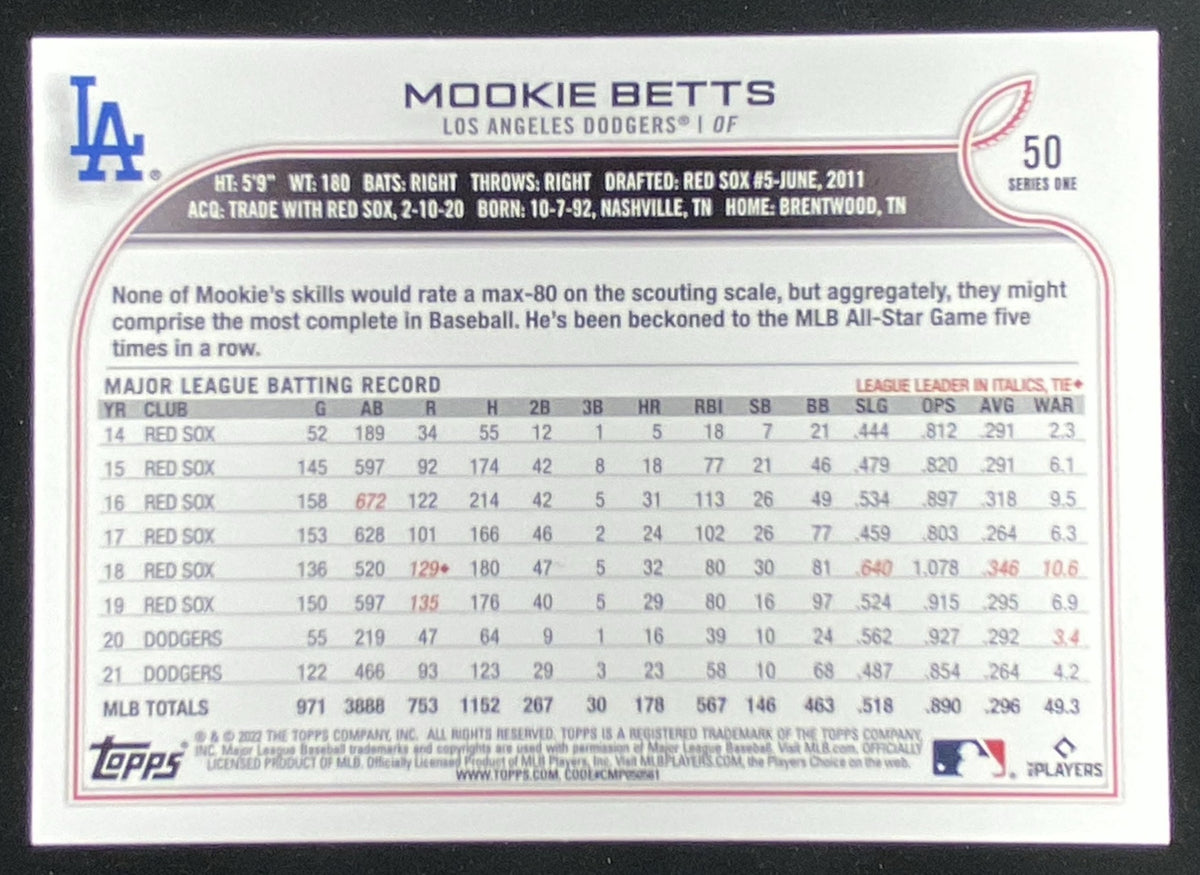 2022 Topps Series 1 Mookie Betts #50 trading card