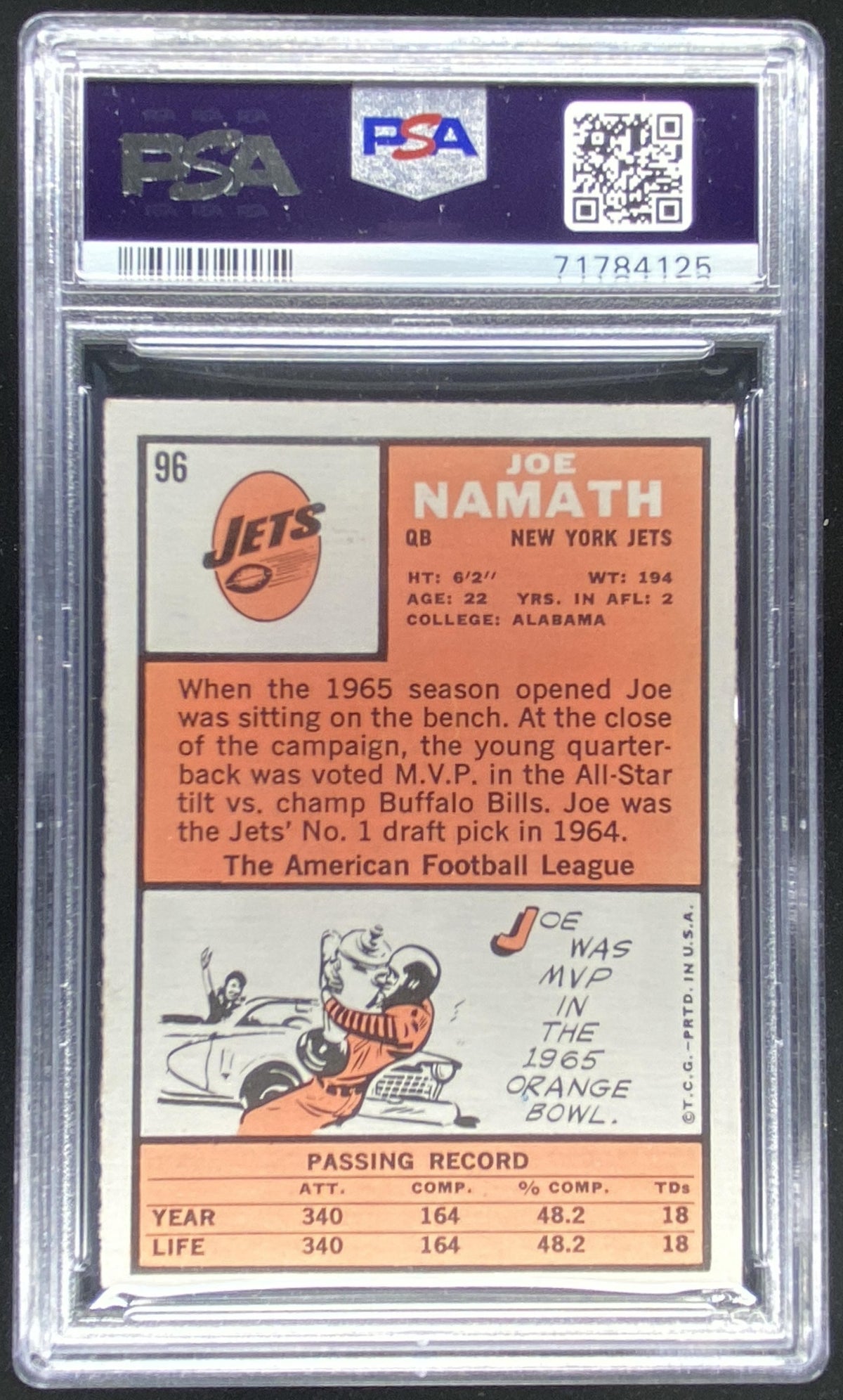 1966 Topps Joe Namath #96 graded PSA 4 trading card