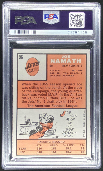 1966 Topps Joe Namath #96 graded PSA 4 trading card