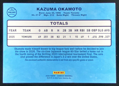 2026 Panini Donruss Kazuma Okamoto #RM-KO trading card