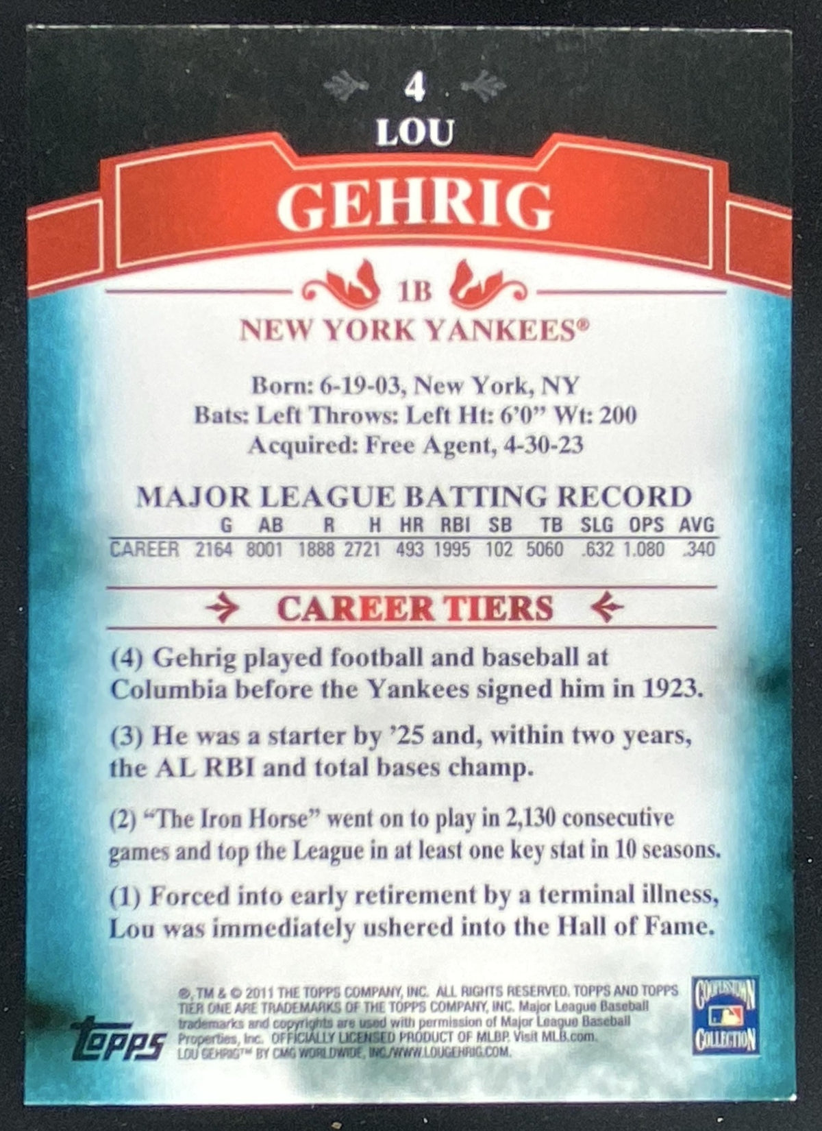2011 Topps Tier One Lou Gehrig #4 trading card