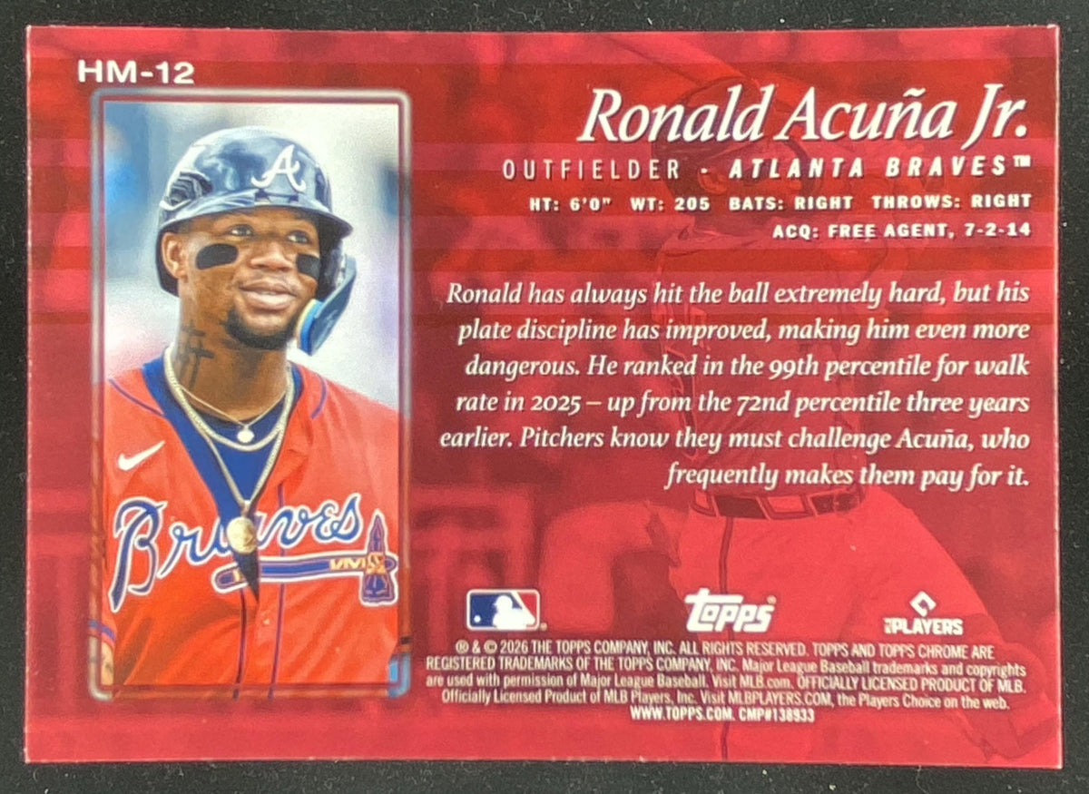 2026 Topps Chrome Ronald Acuña Jr. #HM-12 trading card
