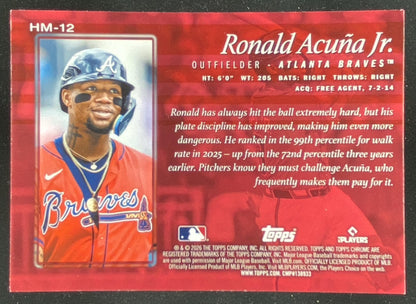 2026 Topps Chrome Ronald Acuña Jr. #HM-12 trading card